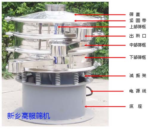 旋振篩500 (2).jpg