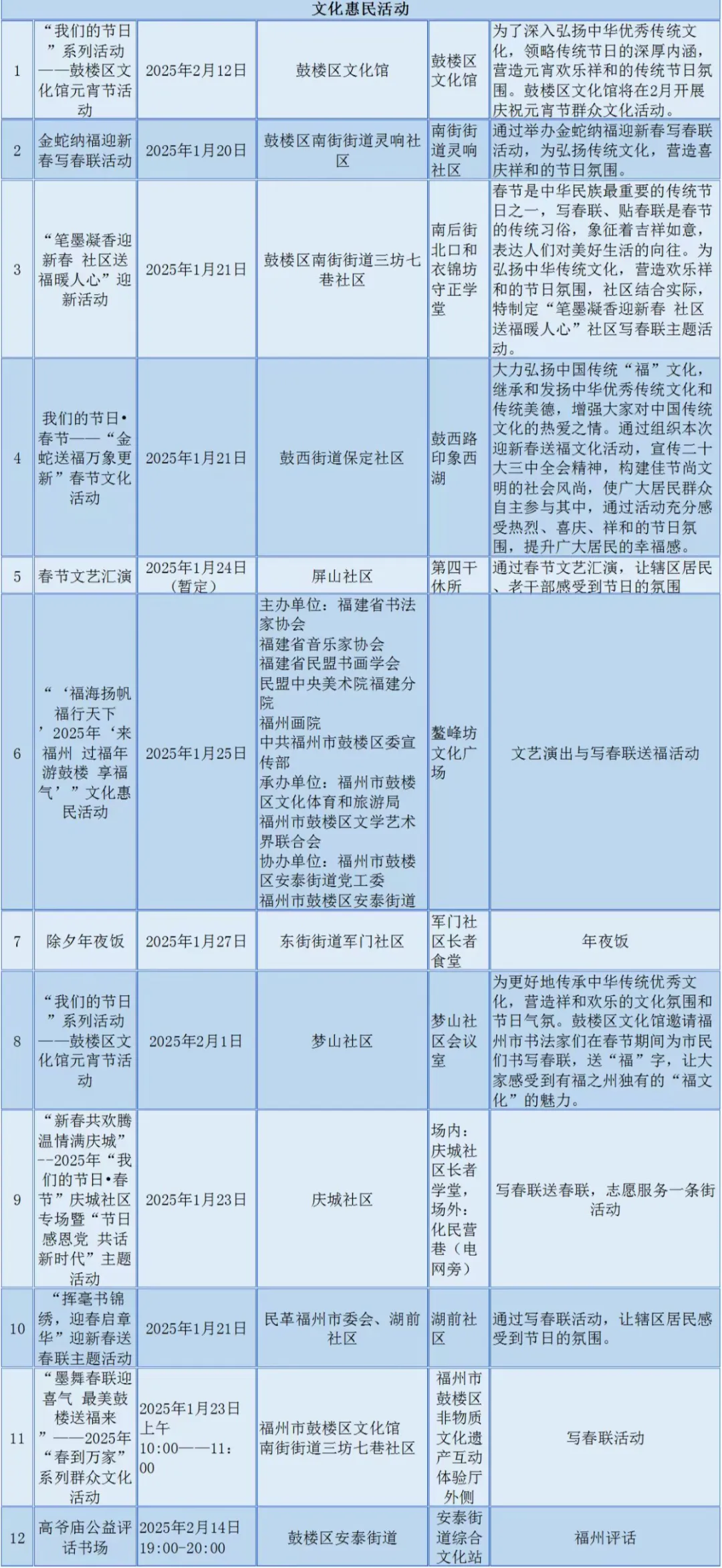 【網(wǎng)絡(luò)中國節(jié)·春節(jié)】太嗨了！鼓樓這些新春活動(dòng)，別錯(cuò)過！