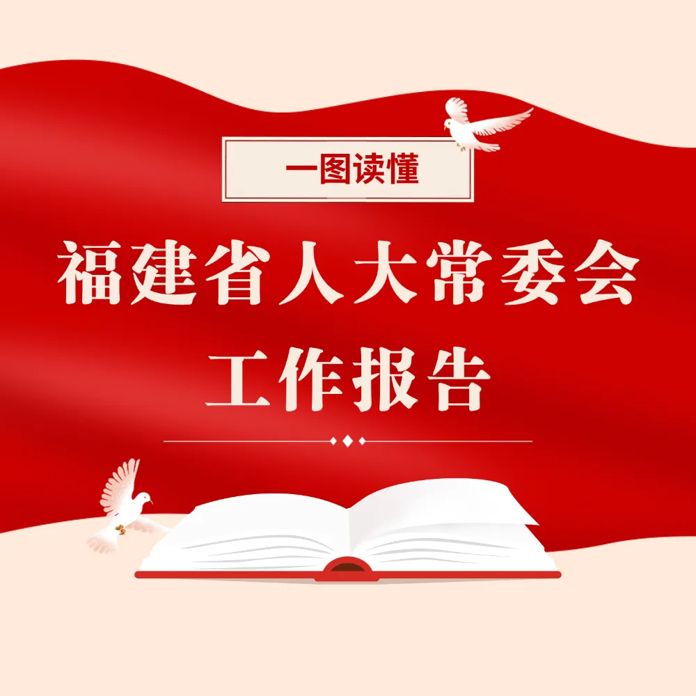 聚焦省人代會(huì)丨一圖讀懂福建省人大常委會(huì)工作報(bào)告