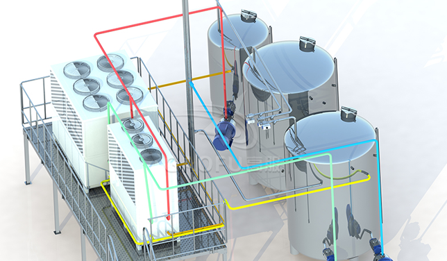 工業(yè)冷水機(jī)冰水輸送系統(tǒng)